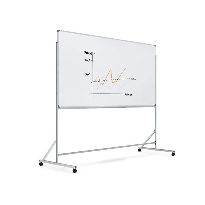 Флипчарт Sector двухсторонний магнитный, мело 150х100 см (КМ-1510) изображение 2