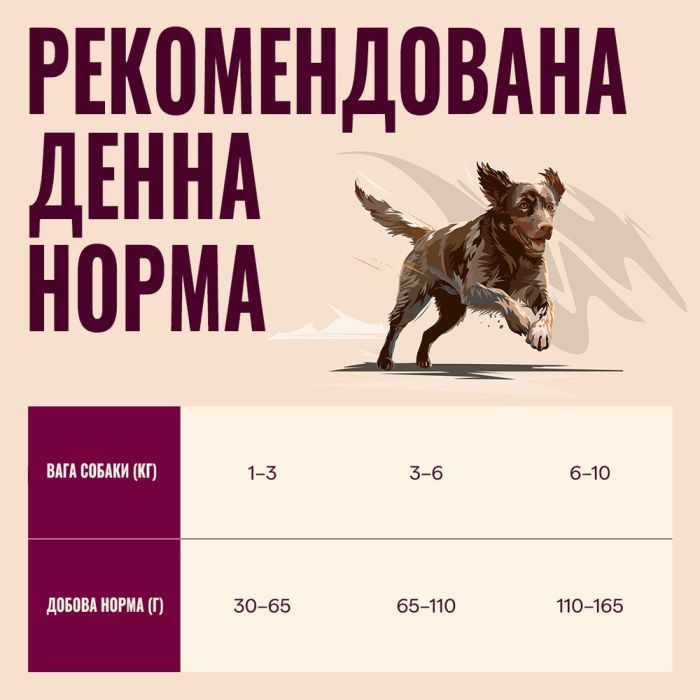 Сухой корм для собак Carnilove True Fresh Duck Small Breed 4 кг (8595602581917) изображение 5