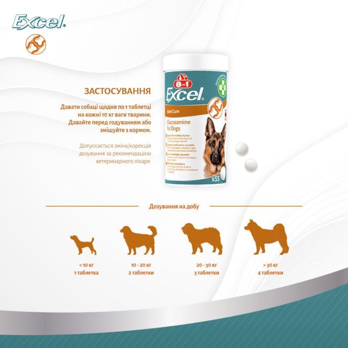 Витамины для собак 8in1 Excel Glucosamine для суставов 110 шт (4048422184089) изображение 3