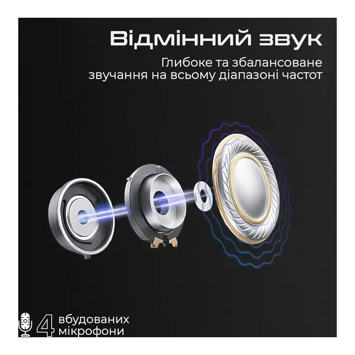 Навушники HiFuture SonicCore Blue (soniccore.blue) зображення 3