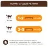 Лакомство для котов Club 4 Paws Кремовые с курицей 4х15 г (4820269144767) изображение 6