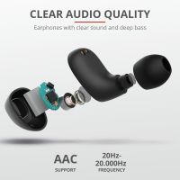 Навушники Trust Nika Compact True Wireless Mic (23555) зображення 10