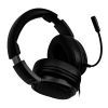 Наушники Hator Hellraizer Black (HTA-812) изображение 4