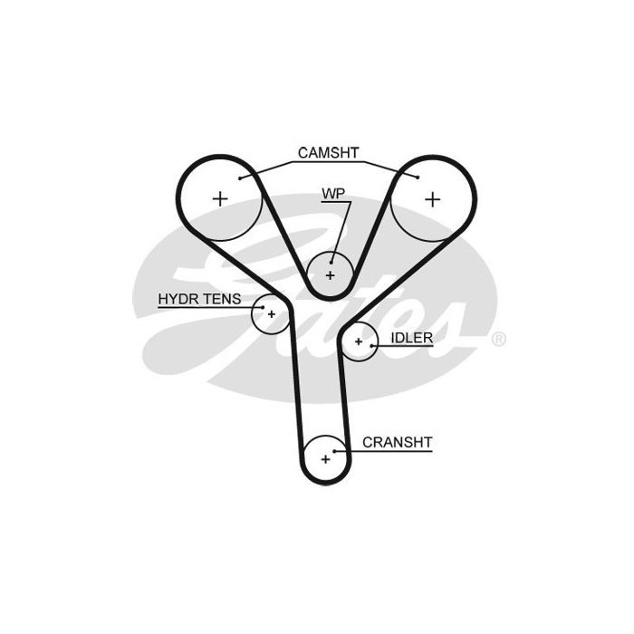 Ремень ГРМ Gates 5660XS