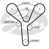 Ремень ГРМ Gates 5660XS