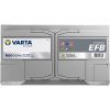 Аккумулятор автомобильный Varta Blue Dynamic 80Ah (580500080) изображение 2