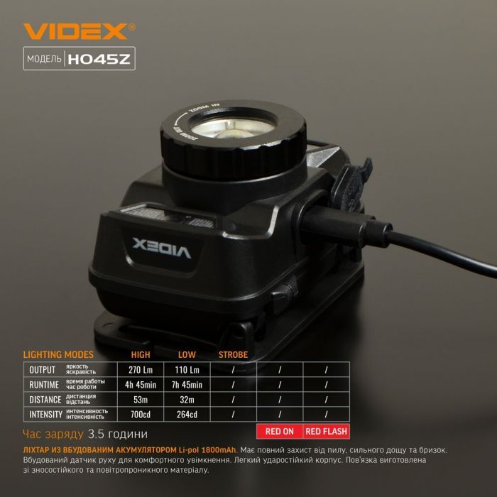 Ліхтар Videx 270Lm 5000K (VLF-H045Z) зображення 11
