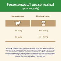 Сухий корм для кішок Purina Cat Chow Sterilised з індичкою 1.5 кг (7613287329516) зображення 10