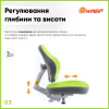 Дитяче крісло ErgoKids Mio Classic Y-405 Green (Y-405 KZ) зображення 5