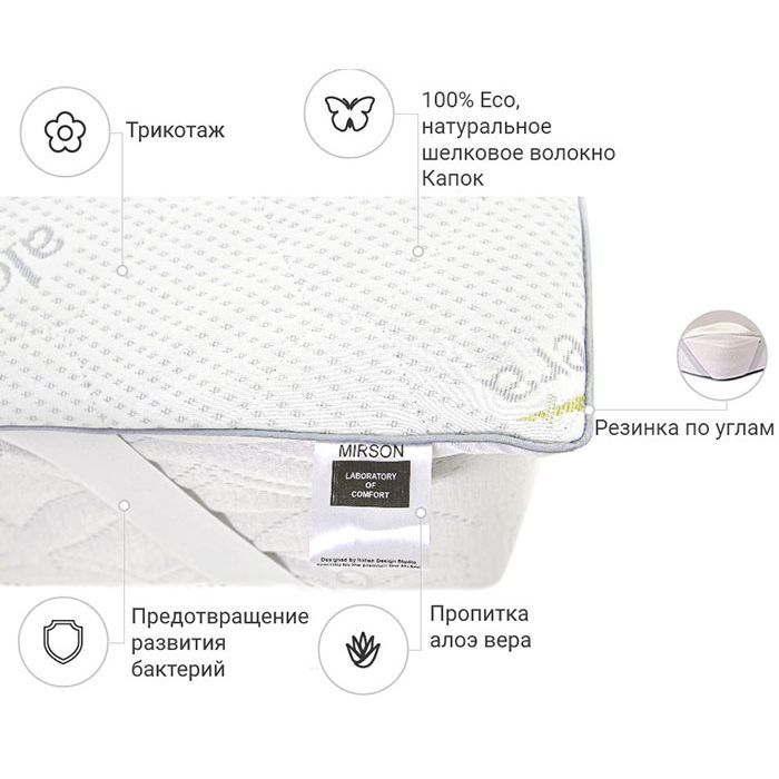 Наматрацник MirSon №1042 Alberto Silk Strong Aloe Vera 80х200 см (2200001505933) зображення 2