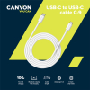 Дата кабель USB-C to USB-C 1.2m 100W 20V/ 5A white Canyon (CNS-USBC9W) изображение 3