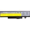 Аккумулятор для ноутбука LENOVO IdeaPad Y470 (L10S6F01) 10.8V 5200mAh PowerPlant (NB481637)