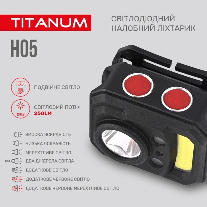 Ліхтар TITANUM 250Lm 6500K (TLF-H05) зображення 4