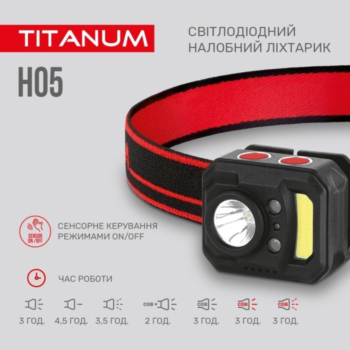 Ліхтар TITANUM 250Lm 6500K (TLF-H05) зображення 5