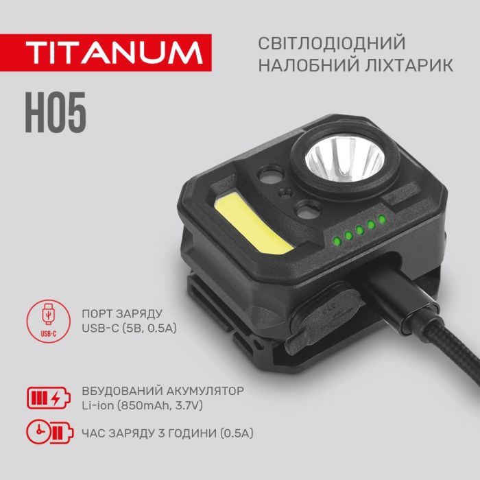 Ліхтар TITANUM 250Lm 6500K (TLF-H05) зображення 8