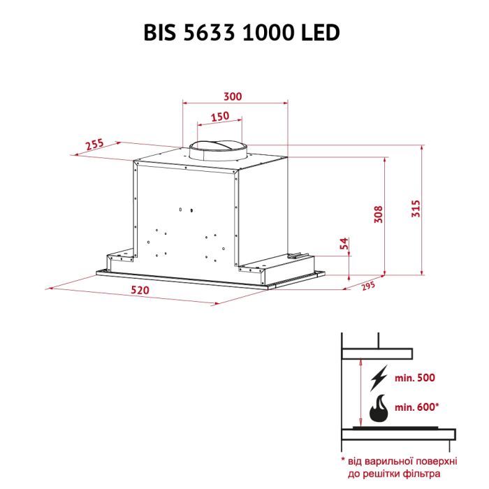 Витяжка кухонна Perfelli BIS 5633 I 1000 LED зображення 11