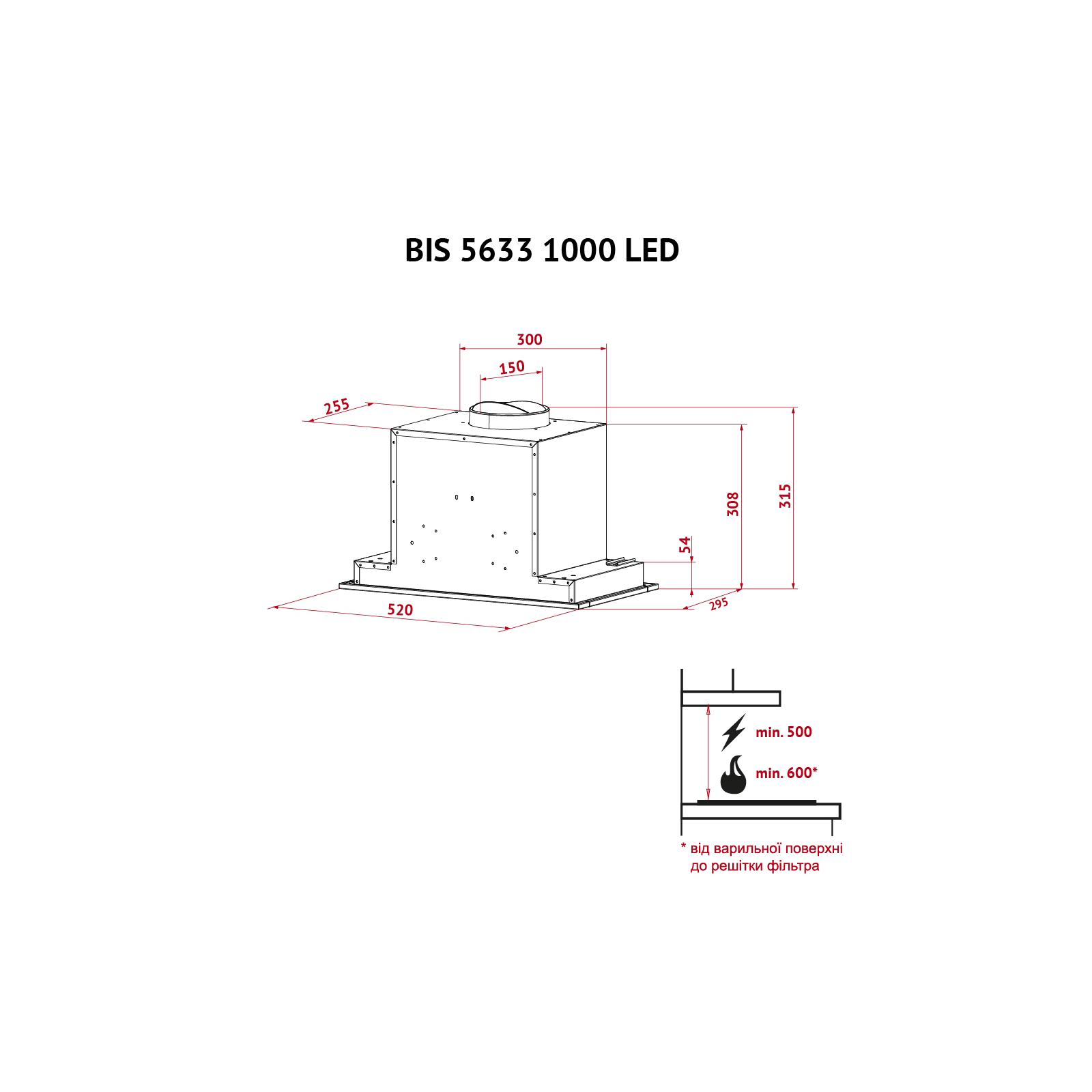 Вытяжка кухонная Perfelli BIS 5633 I 1000 LED изображение 11