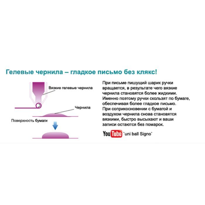 Ручка гелева UNI Signo Angelic color білий 0,7 мм (UM-120AC.White) зображення 3