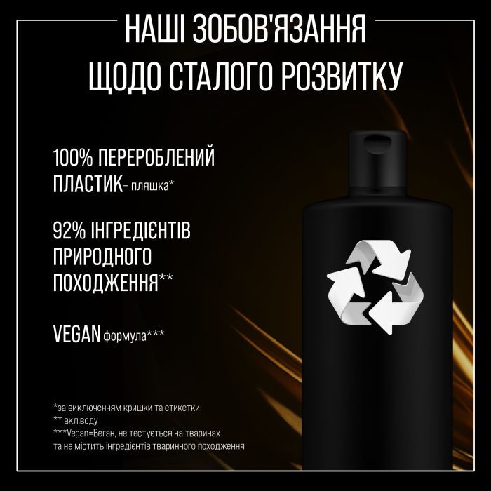 Шампунь Syoss Oleo Intense для сухого та тьмяного волосся 440 мл (9000101712353) зображення 5