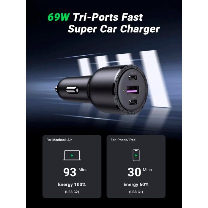 Зарядное устройство Ugreen 2xUSB-C PD+USB-A QC 69W Fast Car Charger Black (CD239) (20467) изображение 3