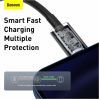 Дата кабель USB-C to Lightning 1.0m 20W Superior Series Black Baseus (CATLYS-A01) изображение 9