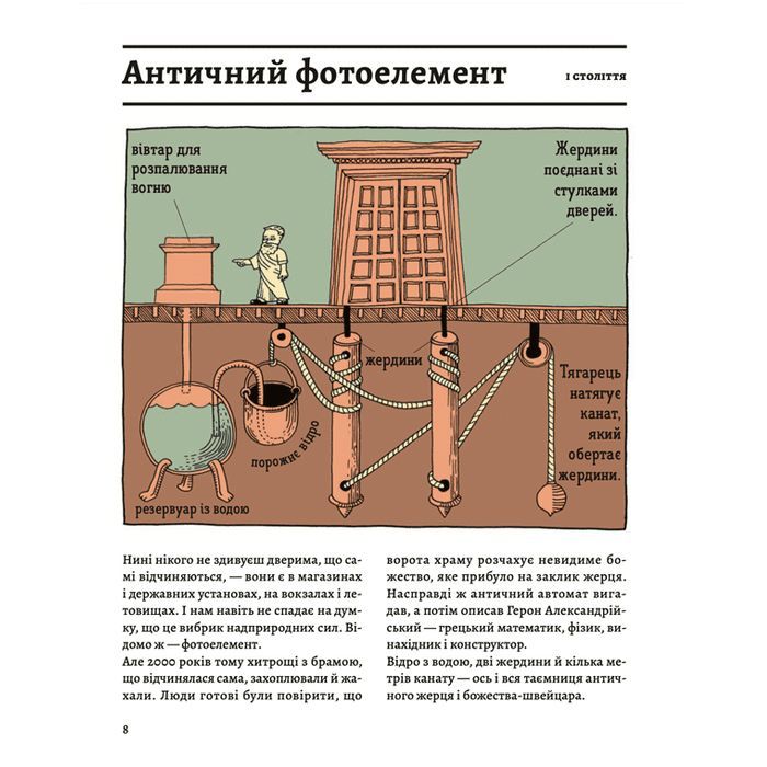 Книга ОЦЕ ТАК ПАТЕНТ! Книга неймовірних винаходів Видавництво Старого Лева (9789664480755) изображение 6