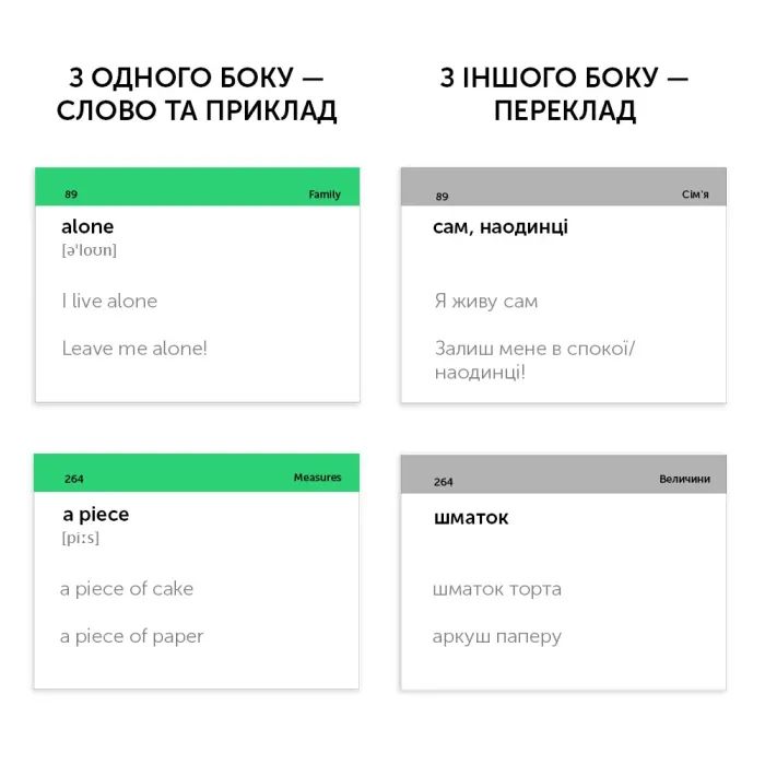 Навчальний набір English Student Картки для вивчення англійської мови Pre-Intermediate A2, українська (39122576) зображення 2