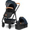 Коляска Lionelo 2 в 1 Amber Blue Navy (LO-AMBER BLUE NAVY (2in1)) изображение 2
