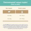 Сухой корм для кошек Purina Cat Chow Hairball с курицей 15 кг (5997204514523) изображение 10