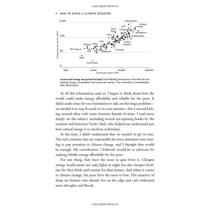 Книга How to Avoid a Climate Disaster. The Solutions We Have & the Breakthroughs We Need - Bill Gates Penguin (9780241448304) изображение 7