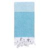 Полотенце Ardesto SPA 90х180см 100% хлопок, аква (ART2690AQ) изображение 12