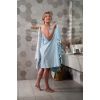 Полотенце Ardesto SPA 90х180см 100% хлопок, аква (ART2690AQ) изображение 6