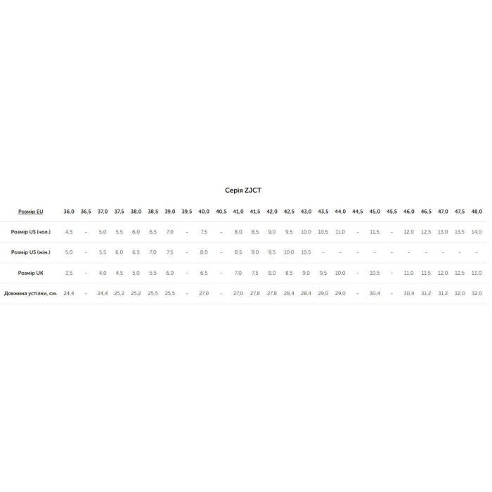 Устілка Zamberlan Cushion Comfort 38 (006.4395) зображення 2