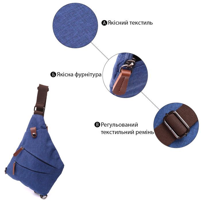 Сумка Vintage Через плечо из текстиля Синяя (22199) изображение 4