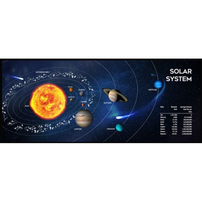 Коврик для мышки Gembird MP-SOLARSYSTEM-XL-01 Black (MP-SOLARSYSTEM-XL-01)