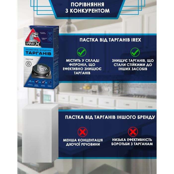 Ловушка для тараканов iRex 3 шт. (4820184442535) изображение 7