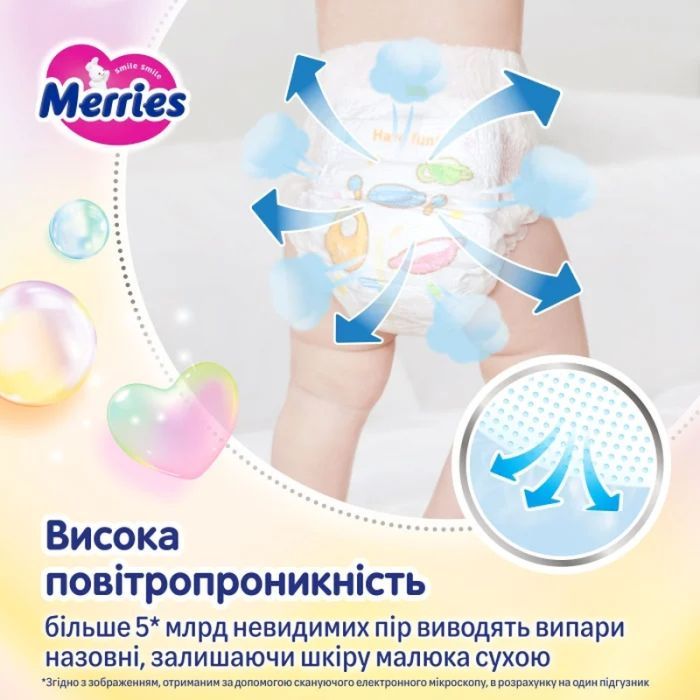 Подгузники Merries розмір M (6-11 кг) трусики 62 шт (4901301442949) изображение 4