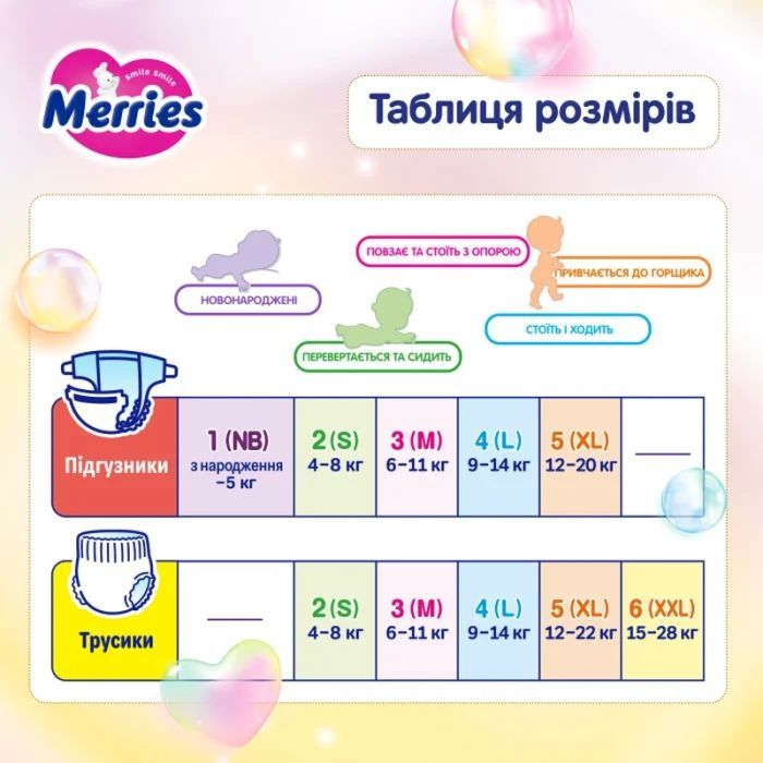 Подгузники Merries розмір M (6-11 кг) трусики 62 шт (4901301442949) изображение 5