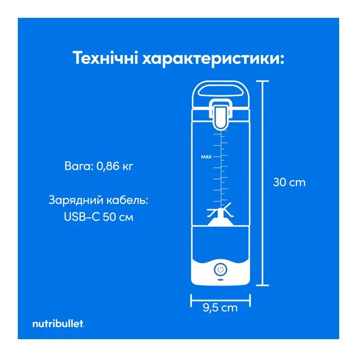 Блендер NUTRIBULLET NBP003W изображение 9