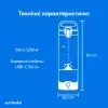 Блендер NUTRIBULLET NBP003LBL зображення 9