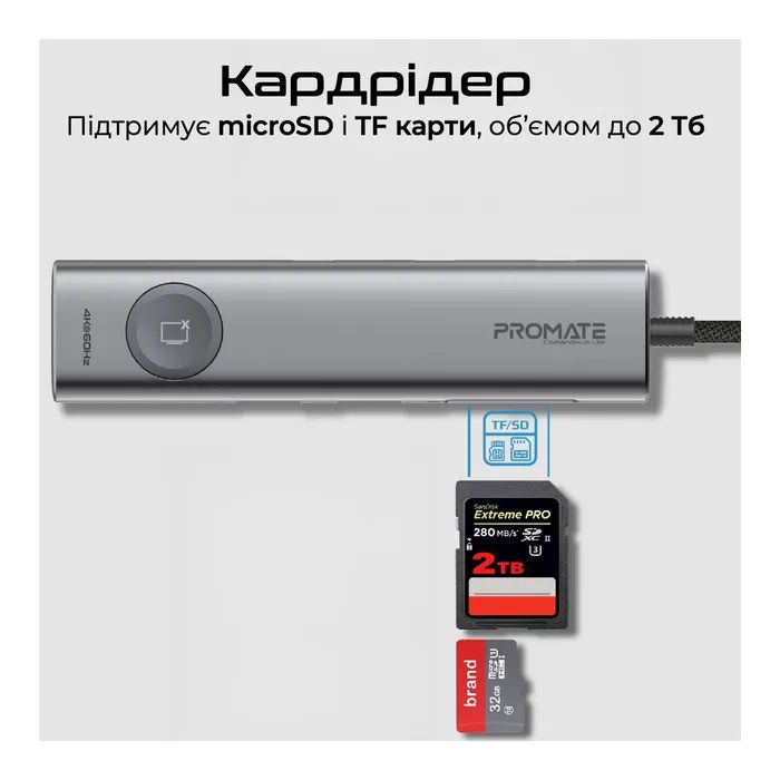 Концентратор Promate USB-C 9-in-1 Promate comandhub-lite (comandhub-lite) изображение 5