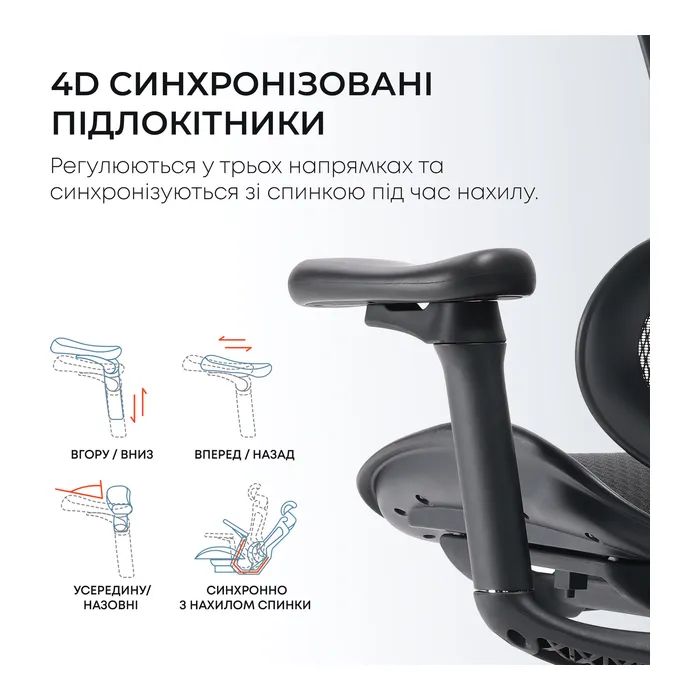 Офисное кресло Sihoo DORO C300L Mesh White (DORO-C300L-A3-102) изображение 11