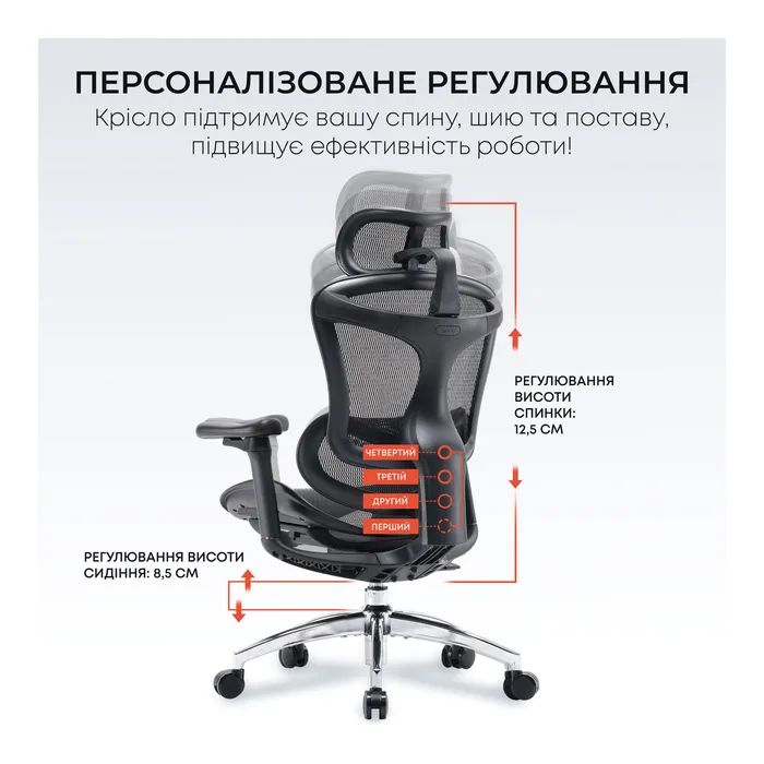 Офисное кресло Sihoo DORO C300L Mesh White (DORO-C300L-A3-102) изображение 9