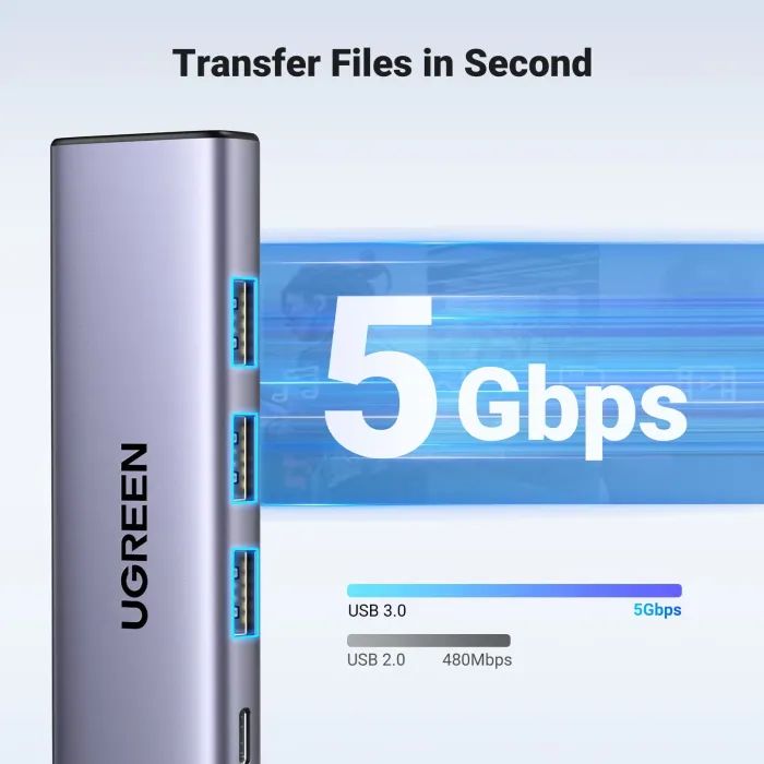 Концентратор Ugreen USB-C to HDMI + 3xUSB 3.0 + PD CM511 gray (15596) зображення 6 Концентратор Ugreen USB-C to HDMI + 3xUSB 3.0 + PD CM511 gray (15596) зображення 6
