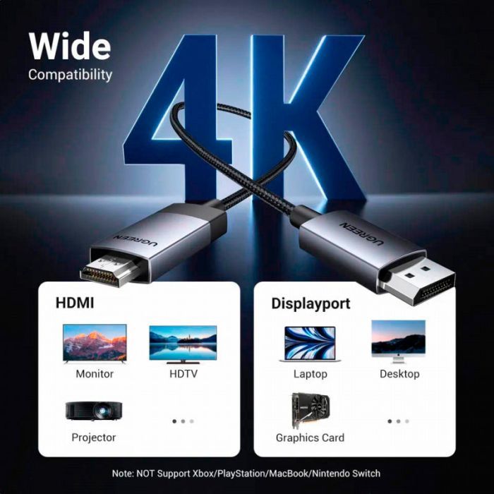 Кабель мультимедійний DisplayPort M to HDMI M 1.0m V2.0 4K60Hz DP119 black Ugreen (15773) зображення 6