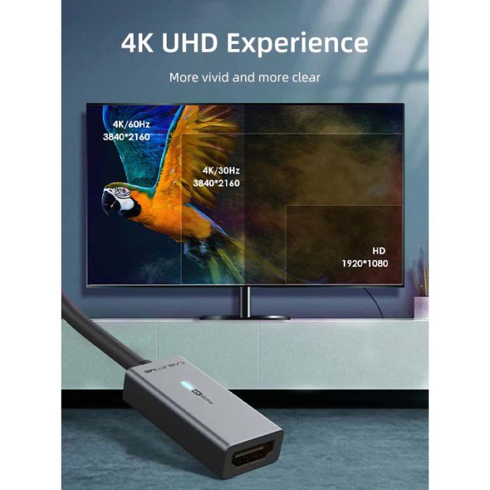 Переходник miniDisplayPort M to HDMI F 0.15m 4K60Hz Cabletime (CA915347) изображение 3