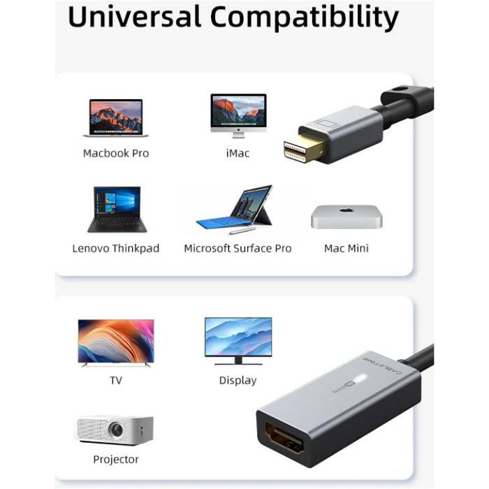 Переходник miniDisplayPort M to HDMI F 0.15m 4K60Hz Cabletime (CA915347) изображение 5