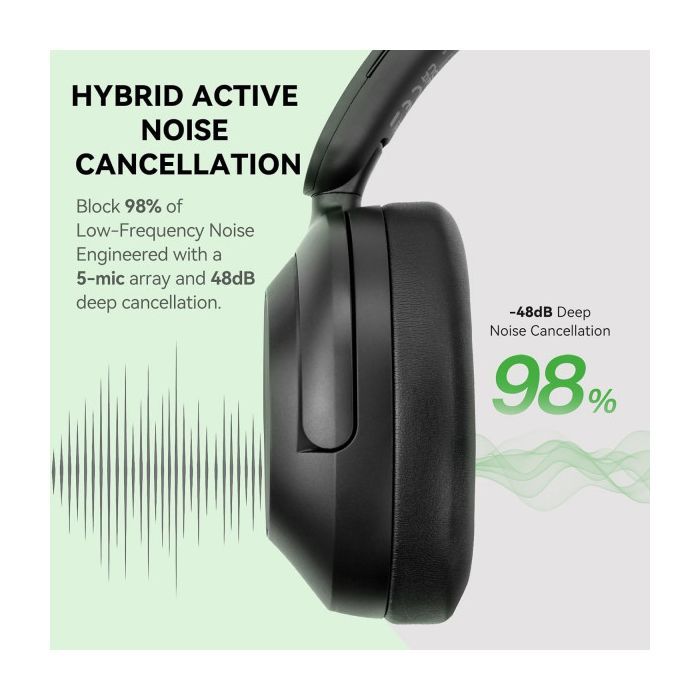 Навушники OneOdio A6, Bluetooth + USB-C Hybrid ANC Black (A6 Black) зображення 4