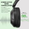 Навушники OneOdio A6, Bluetooth + USB-C Hybrid ANC Black (A6 Black) зображення 4