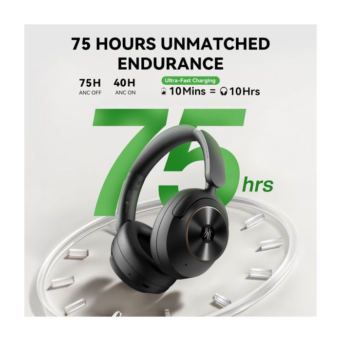 Навушники OneOdio A6, Bluetooth + USB-C Hybrid ANC Black (A6 Black) зображення 5